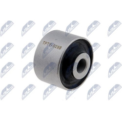 sailentblokas
                                NTY                                                ZTT-TY-028B, NTY, ZTT-TY-028