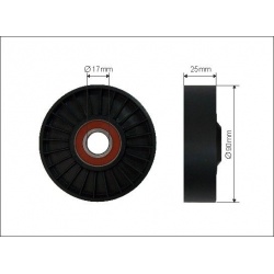 įtempiklio skriemulys, V formos rumbuotas diržas
                                CAFFARO                                   