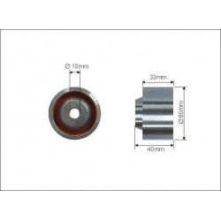 kreipiantysis skriemulys, paskirstymo diržas
                                CAFFARO                                        