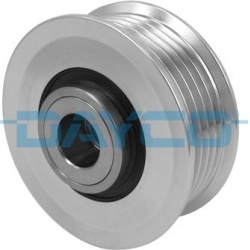 laisvos eigos sankaba, kint. sr. generatorius
                                DAYCO                                          