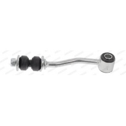 Stabilizatoriaus traukė
                                MOOG                                                CH-LS-17269, MOO
