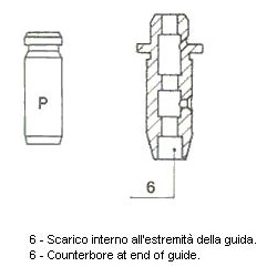 Vožtuvų kreiptuvai Standard
                                METELLI                                                01-S2719