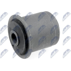 sailentblokas
                                NTY                                                ZTT-KA-325B, NTY, ZTT-KA-325