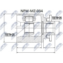 pusašio šarnyras
                                NTY                                NPW-MZ-034, NTY, NPW-MZ-034, auto detal