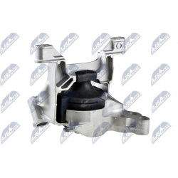 Variklio montavimas
                                NTY                                                ZPS-MZ-067, NTY, ZPS-M