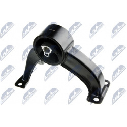 variklio montavimas
NTY ZPS-CH-052, NTY, ZPS-C