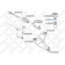 pakabos statramsčio atraminis guolis
                                STELLOX                                                