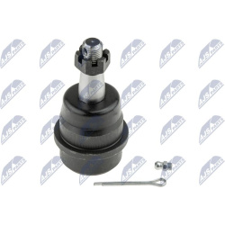 Šarnyras
                                NTY                                                ZSD-CH-004B, NTY, ZSD-CH-004B, a