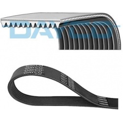 V formos rumbuoti diržai
                                DAYCO                                                12PK1814HD, DA