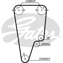 paskirstymo diržas RPM Racing Timing Belt
                                GATES                                             