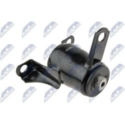 variklio montavimas
                                NTY                                                ZPS-MZ-057, NTY, ZPS-M