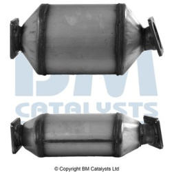 DPF, kietųjų dalelių filtras
                                BM CATALYSTS                                                B