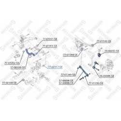 sailentblokas
STELLOX 77-00117-SX, STELLOX, 77-00117-SX, auto