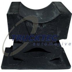 Amortizatoriaus buferis
                                TRUCKTEC AUTOMOTIVE                                                02
