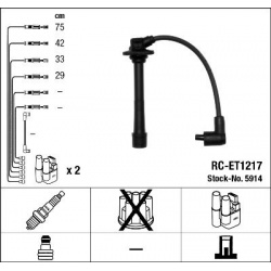 uždegimo laido komplektas
                                NGK                                                RC-ET1217, NGK,