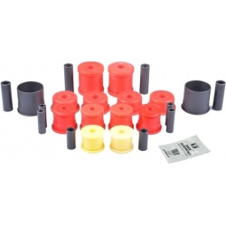 Laikymo rinkinys, valdymo svirtis
                                TEDGUM                                                TED35