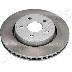stabdžių diskas (1vnt)
                                JAPANPARTS                                                DI-061C, J