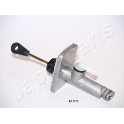 pagrindinis cilindras, sankaba
                                JAPANPARTS                                                FR-K