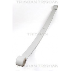 lingės paketas
                                TRISCAN                                                8765 23020, Nenurodyta