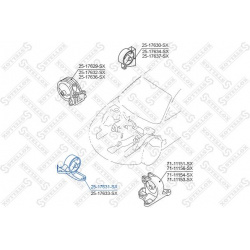 Variklio montavimas
                                STELLOX                                                25-17631-SX, STELL