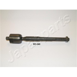 vidinė skersinė vairo trauklė
                                JAPANPARTS                                                RD