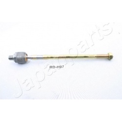vidinė skersinė vairo trauklė
JAPANPARTS RD