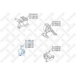 variklio montavimas
                                STELLOX                                25-17019-SX, STELLOX, 25-17019-SX,