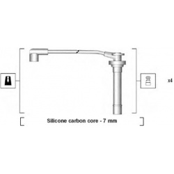 uždegimo laido komplektas
                                MAGNETI MARELLI                                                941