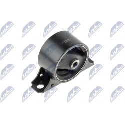 variklio montavimas
                                NTY                                                ZPS-MS-017, NTY, ZPS-M
