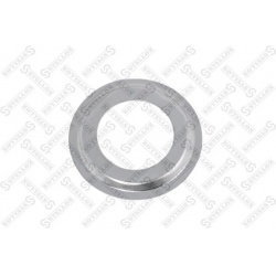 atraminis dangtelis, rato guolio apsauginis dangtelis
                                STELLOX                                