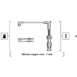 uždegimo laido komplektas
                                MAGNETI MARELLI                                                941