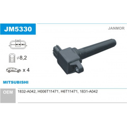 ritė, uždegimas
                                JANMOR                                                JM5330, JANMOR, JM533