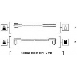 uždegimo laido komplektas
                                MAGNETI MARELLI                                                941
