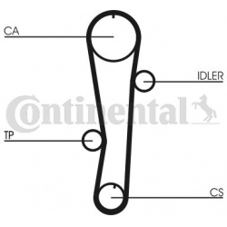 paskirstymo diržas
                                CONTITECH                                CT942, CONTITECH, CT942, auto de