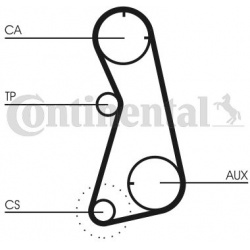 paskirstymo diržas
                                CONTITECH                                CT869, CONTITECH, CT869, auto de
