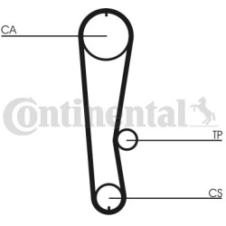 paskirstymo diržas
                                CONTITECH                                CT680, CONTITECH, CT680, auto de