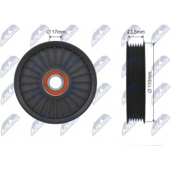 kreipiantysis skriemulys, V formos rumbuotas diržas
                                                RNK-DW-008, NTY, RNK-DW-