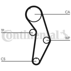 paskirstymo diržas
                                CONTITECH                                CT908, CONTITECH, CT908, auto de