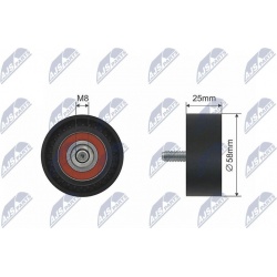 kreipiantysis skriemulys, V formos diržas
                                RNK-ME-035, NTY, RNK-ME-035, auto detalė