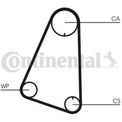 paskirstymo diržas
                                CONTITECH                                CT633, CONTITECH, CT633, auto de
