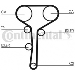 paskirstymo diržas
                                CONTITECH                                CT1007, CONTITECH, CT1007, auto 