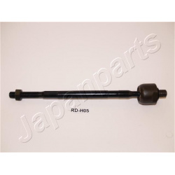vidinė skersinė vairo trauklė
                                JAPANPARTS                                                RD