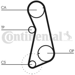 paskirstymo diržas
                                CONTITECH                                CT637, CONTITECH, CT637, auto de