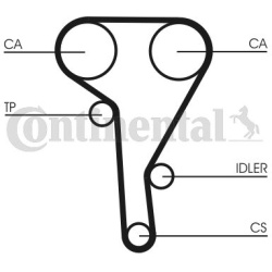 paskirstymo diržas
                                CONTITECH                                CT515, CONTITECH, CT515, auto de