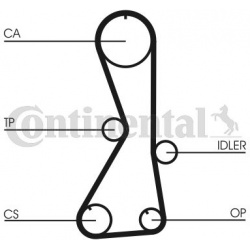 paskirstymo diržas
                                CONTITECH                                CT1016, CONTITECH, CT1016, auto 