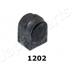 įvorė, stabilizatorius
                                JAPANPARTS                                                RU-1202, J