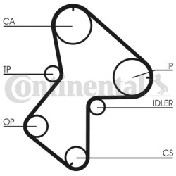 paskirstymo diržas
                                CONTITECH                                CT940, CONTITECH, CT940, auto de