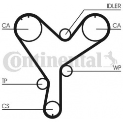paskirstymo diržas
                                CONTITECH                                CT852, CONTITECH, CT852, auto de