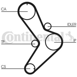 paskirstymo diržas
                                CONTITECH                                CT731, CONTITECH, CT731, auto de