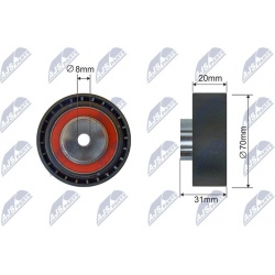 įtempiklio skriemulys, V formos rumbuotas diržas
                                NTY                                       